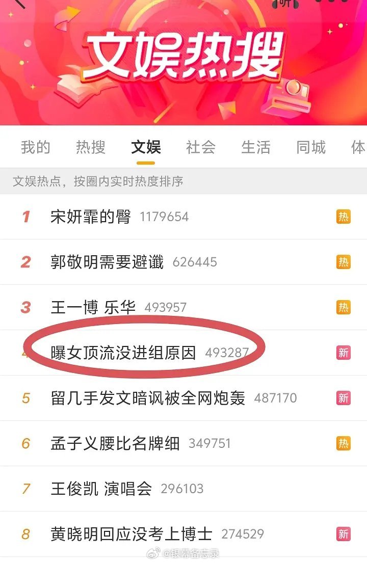 估计要进组了吧，开始全自动翻炒了，这是谁啊？ 