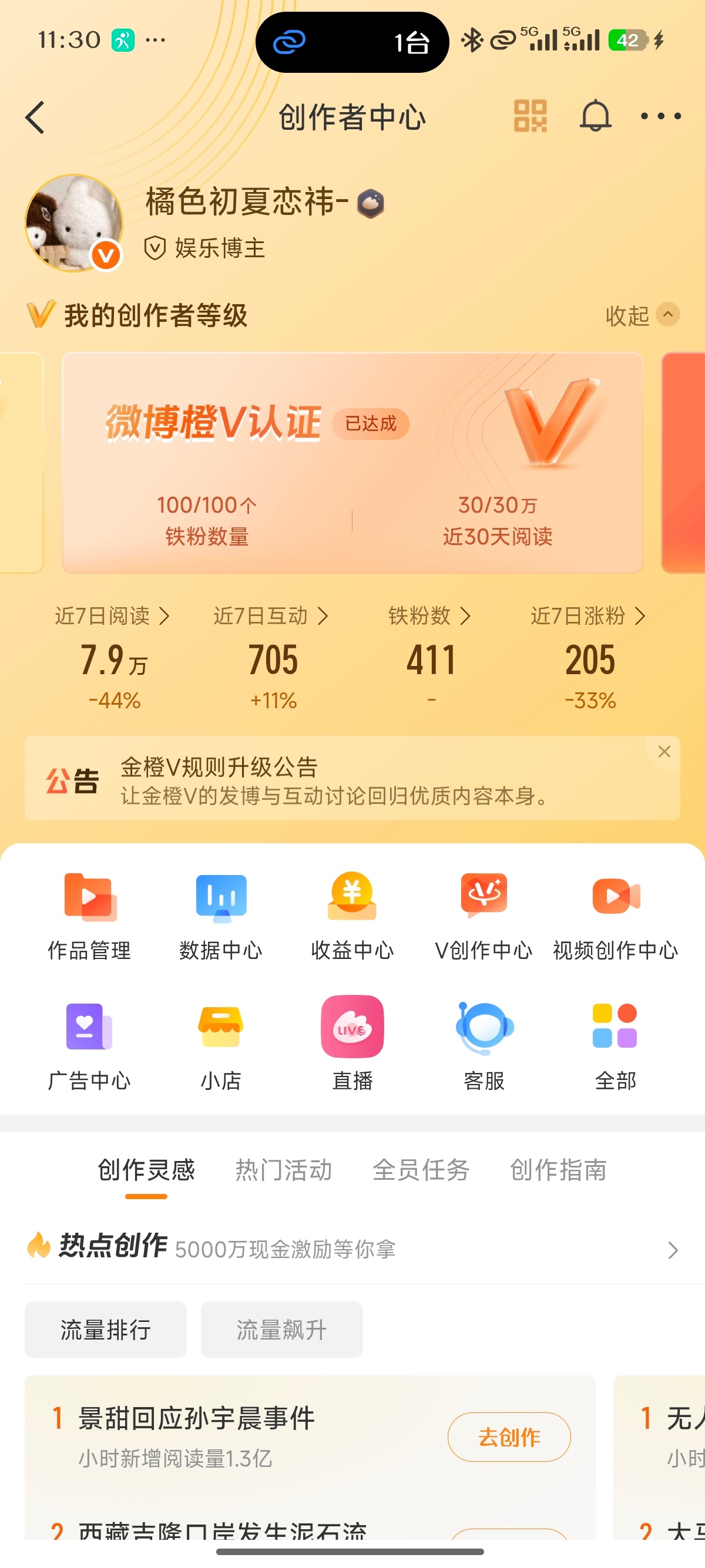 来动动好不好[拜托] ​​​