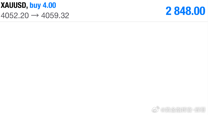 属于我们的幸福这不就来啦黄金4051多，抵达4059，呈现80点 相信只有先做到