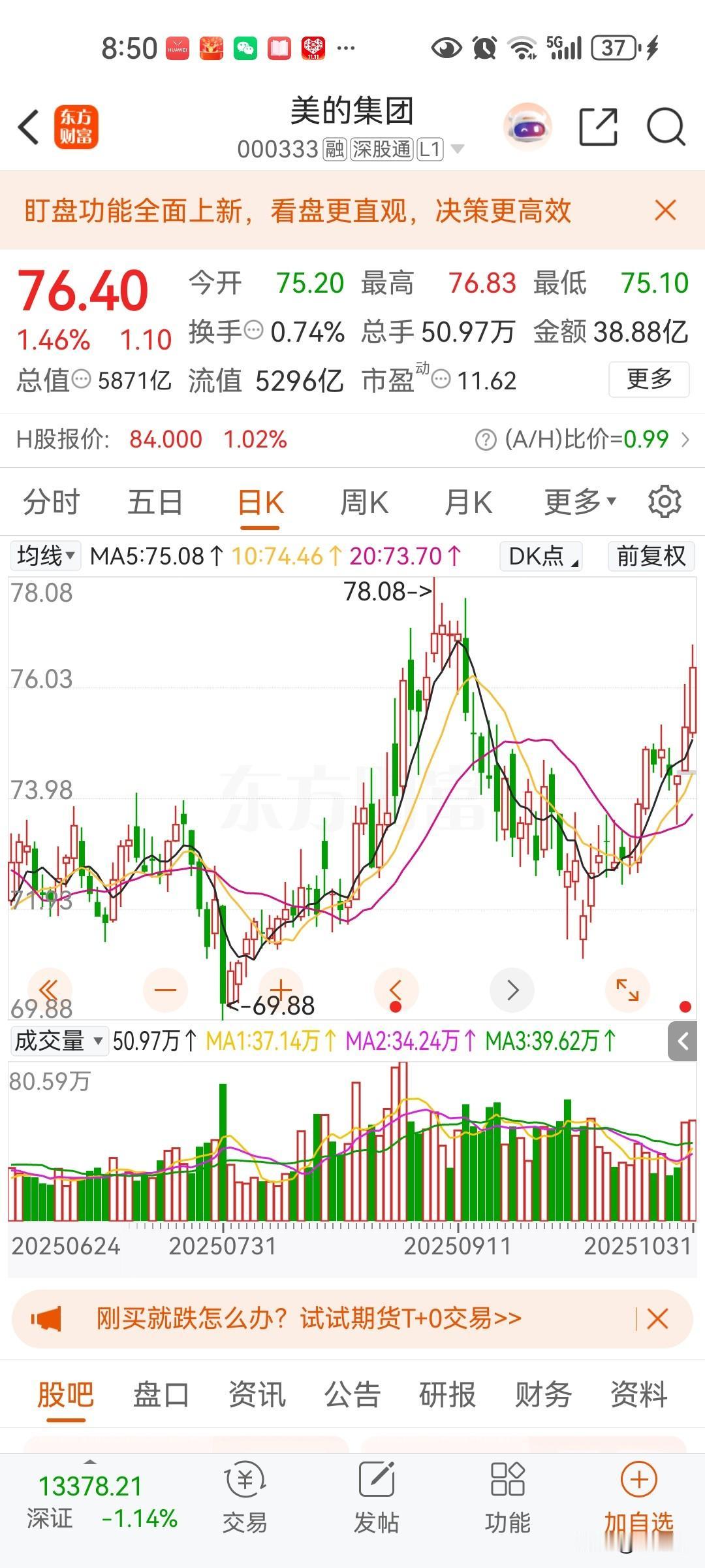 家电行业美的和海尔业绩都交出一份好的财报，但格力营业收入下降特别严重，说明整体消