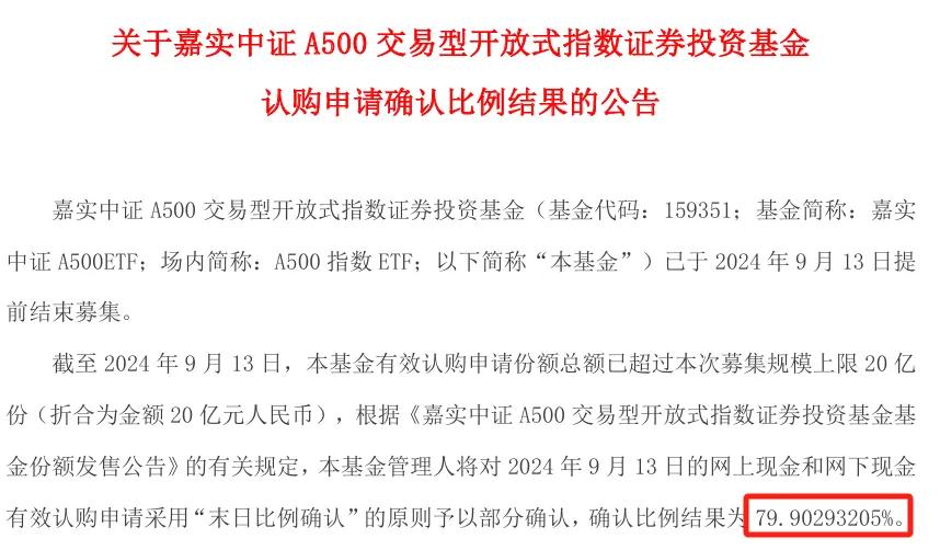 嘉实中证A500ETF，159351，限额20亿，今天超了，比例配售，之前买的全