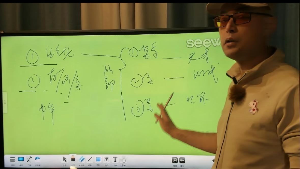 小明老师深度解析《太平年》第四季&犯罪心理学第1讲 ：    
1，犯罪心理学与