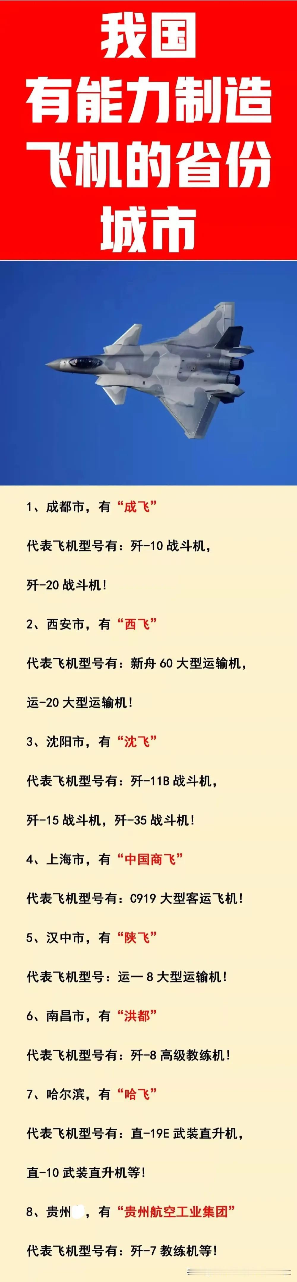 贵州：有“造飞机”的能力；
哈尔滨：有“造飞机”的能力；
沈阳：有“造飞机”的能