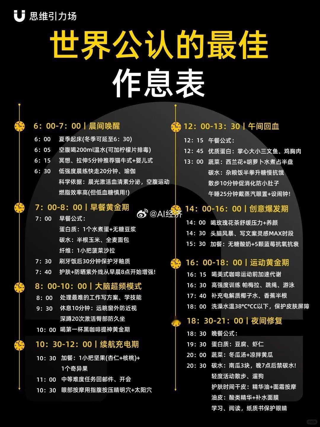 作息时间表 ​​​