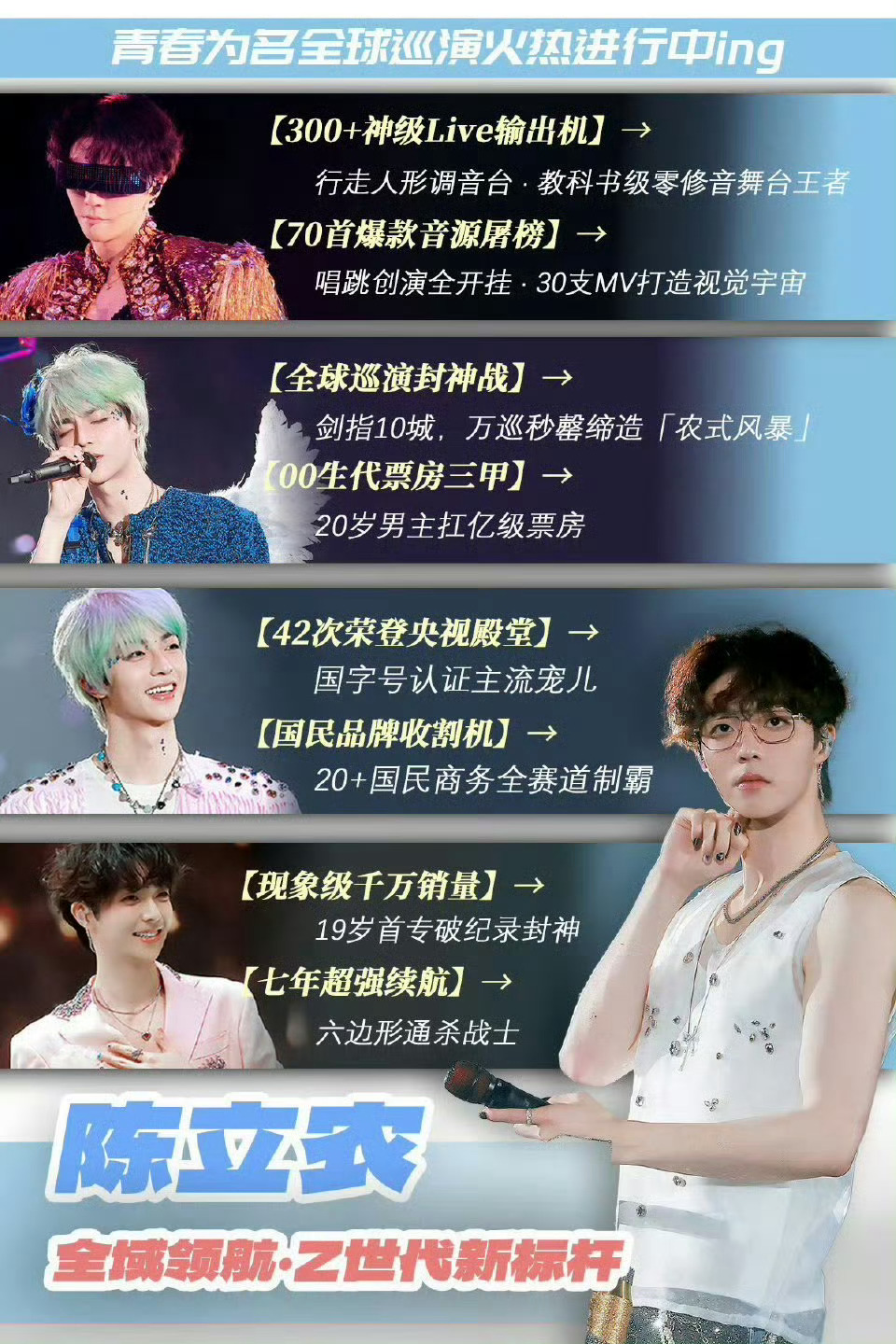 陈立农💗🐰陈立农𝙘𝙝𝙚𝙣𝙡𝙞𝙣𝙤𝙣𝙜💗宝岛新生代歌手?