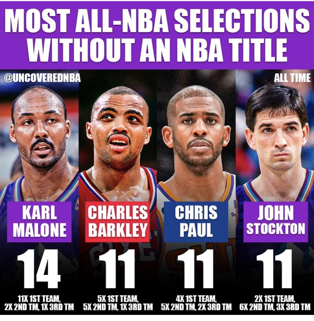 NBA历史上入选赛季最佳阵容次数最多却没有拿过总冠军的球员！现役就保罗了……[d