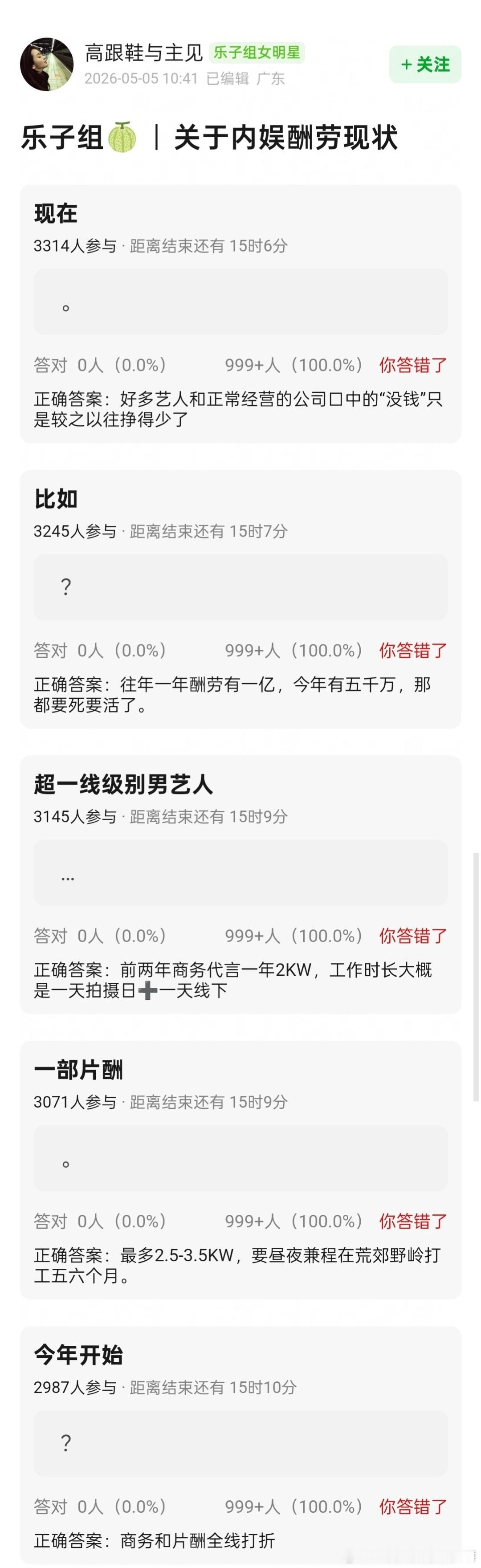 看看业内风向🍉 