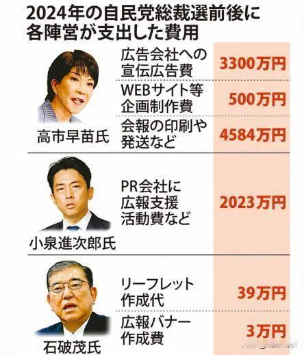 据日媒于11月28日报道，一份详尽的资金收支报告显示，在2024年的日本自民党总