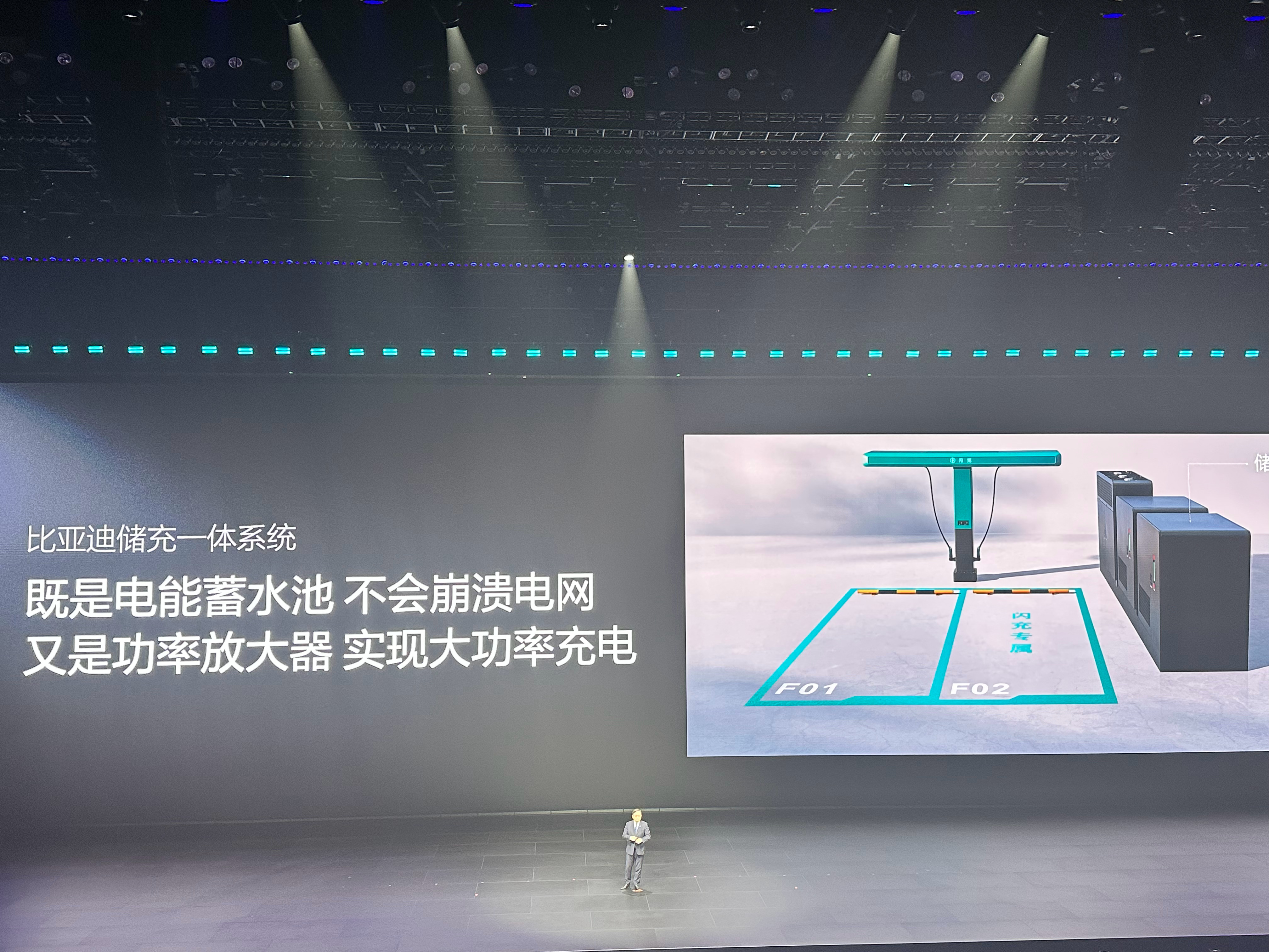 【比亚迪全球首创闪充桩来了 闪充中国计划已启动】2026年年底目标：◦ 建成20