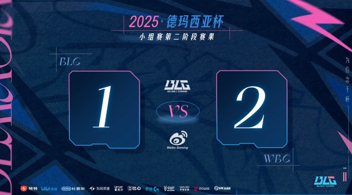 BLG粉丝怒斥不敌WBG：十六强还在没脸没皮 我们是倒一！