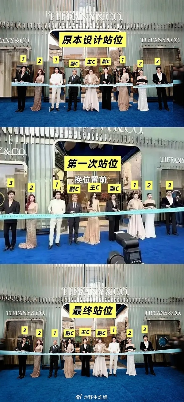 Tiffany这张图很清晰了，原视频中也是引导她们像最上面那样站位的，只是中间有