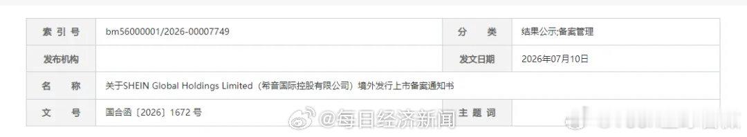 【SHEIN港股IPO获证监会备案】希音港股IPO获证监会备案据证监会网站消息，