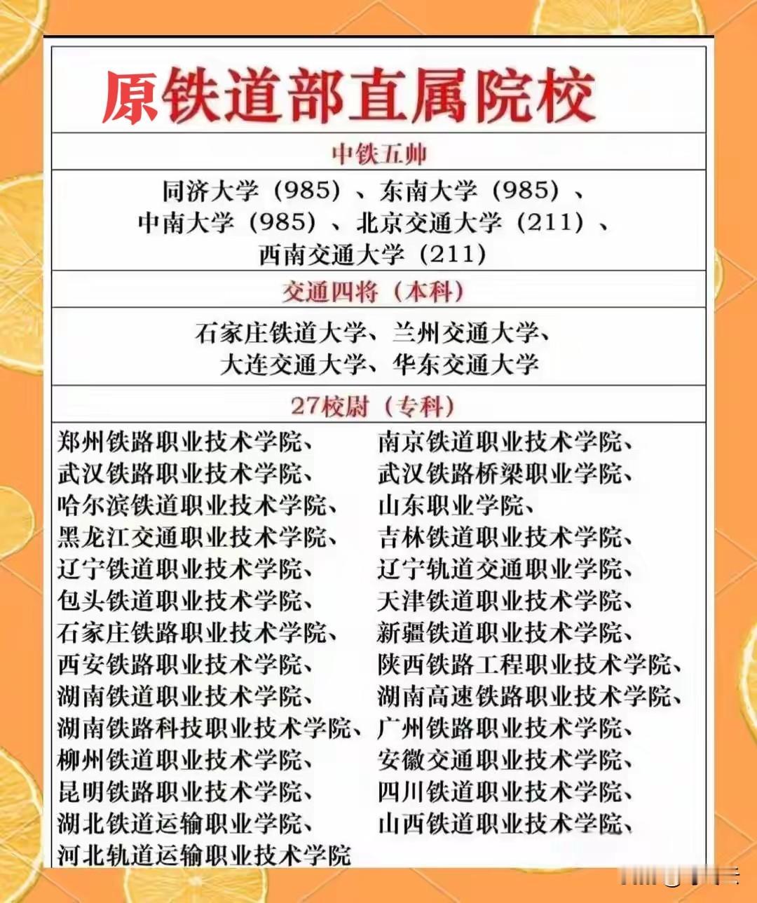 嫡系部队！原铁道部36所直属高校汇总合集！这是国铁集团、中铁集团的校招嫡系部队！