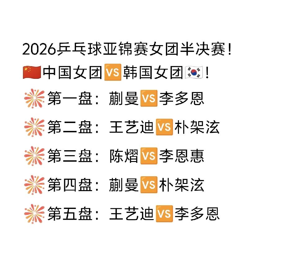 蒯曼、大迪、陈熠再次上场[奋斗]！
2026乒乓球亚锦赛女团半决赛，🇨🇳中国