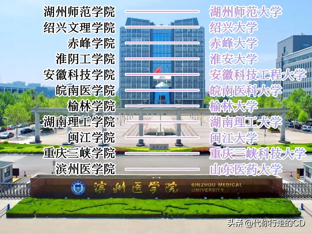 最新！11所学院晋升大学！
安徽、浙江各2所，滨州医学院最霸气、直接改姓鲁。