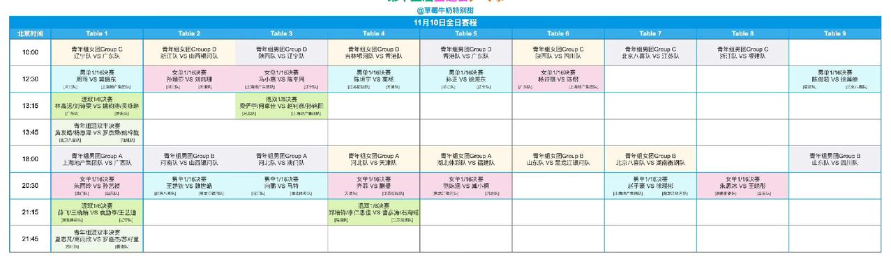 明日孙颖莎、樊振东全运会首秀[奋斗]！
第十五届全运会乒乓球项目明日（11月10