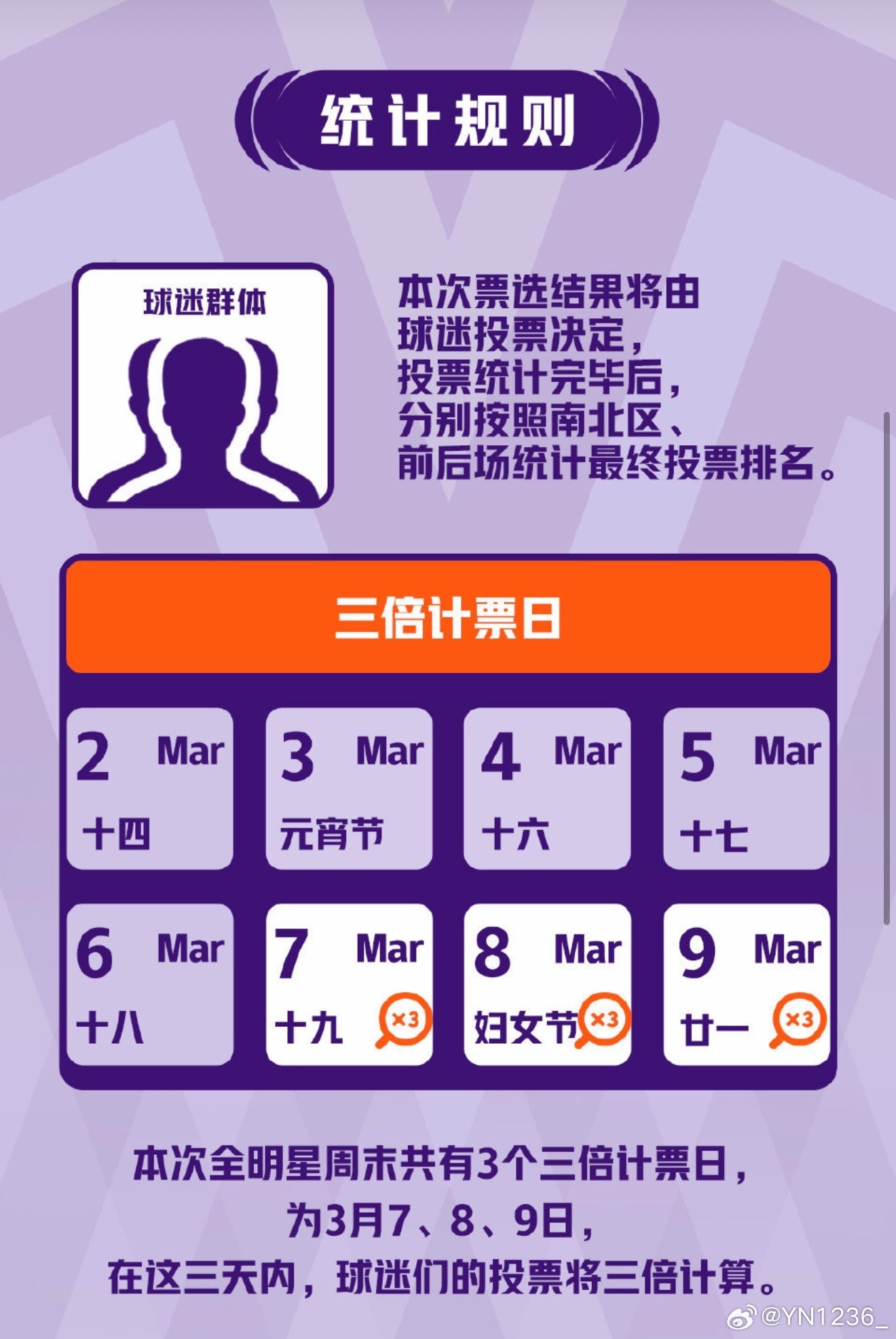 杨舒予杨舒予 WCBA全明星投票信息投票重点:本次票选共有3个三倍计票日，为3月