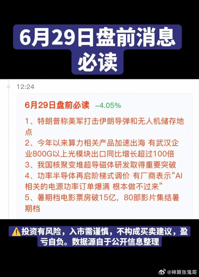 6.29周一  盘前：财经热点必读！1.石油（美伊又又又）2.共封装光学CPO3
