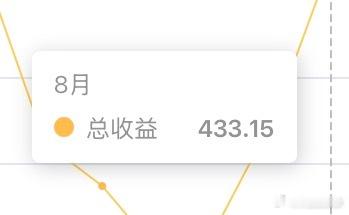 下个月智能搜和热点继续爱我吧 ​​​