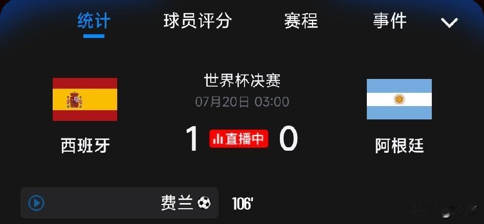 第106分钟绝杀！费兰一剑封喉！这是决赛，不是淘汰赛，赢球就是一切
 
先说最核
