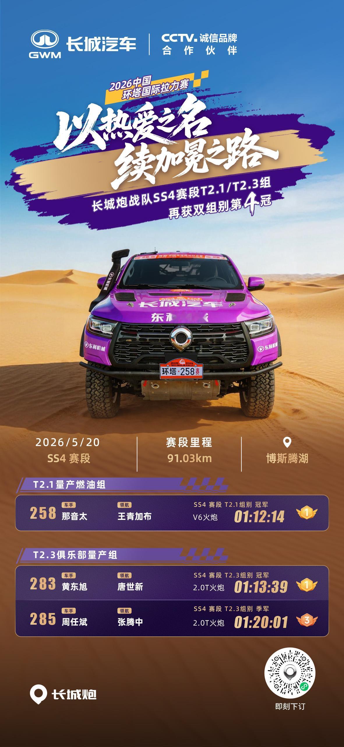 2026环塔SS1-SS4，长城炮战队包揽T2.1和T2.3双组别四连冠，以热爱