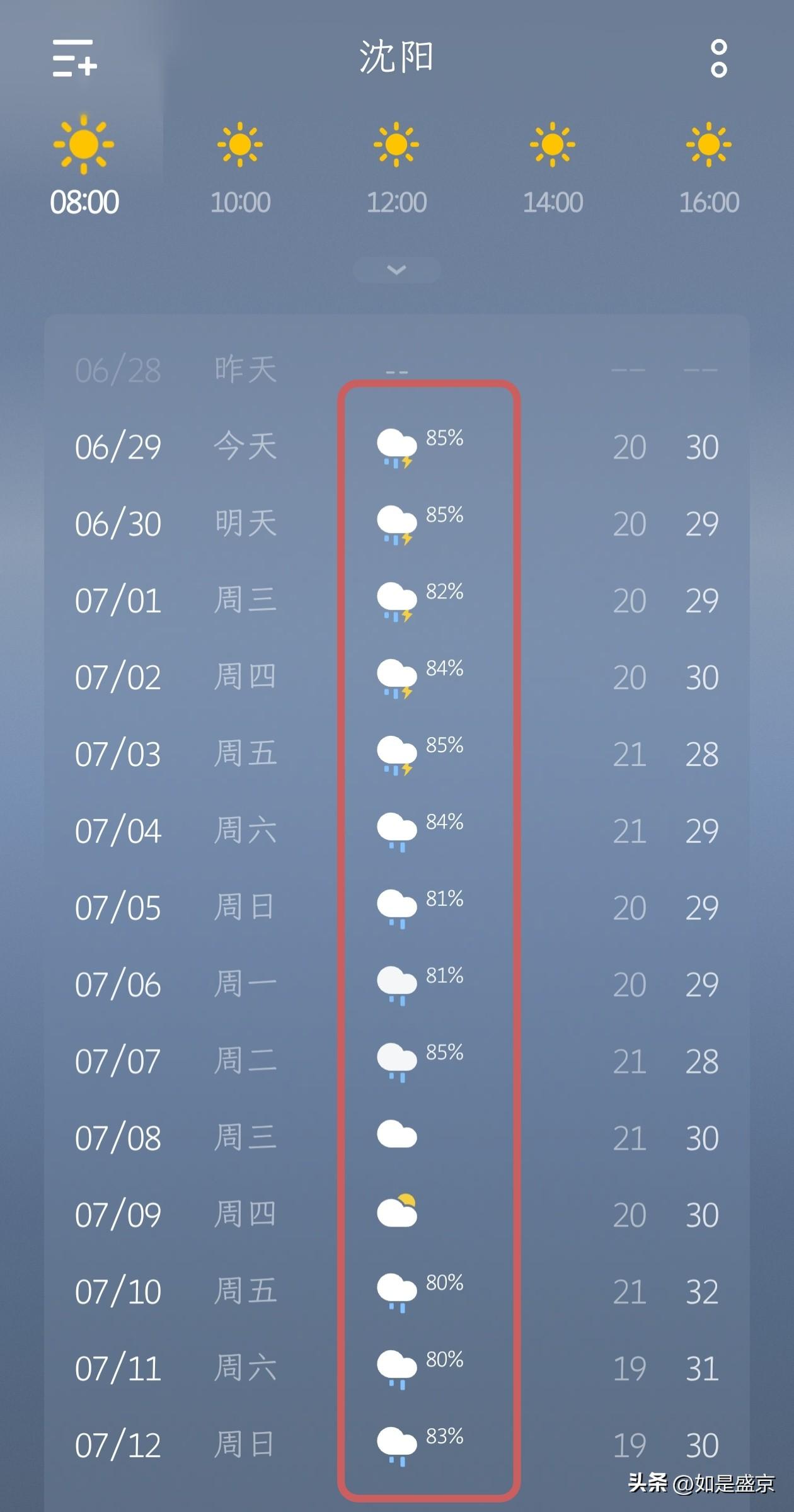 沈阳这雨，无敌一样的存在，一直下…

看天气预报，吓我一跳，沈阳这是怎么了？一直