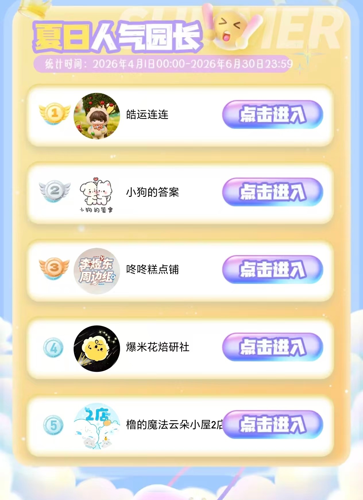 有人在意的角落纯靠盲盒4-6月夏日园长稳稳拿下Prada品牌大使苏新皓 苏新皓