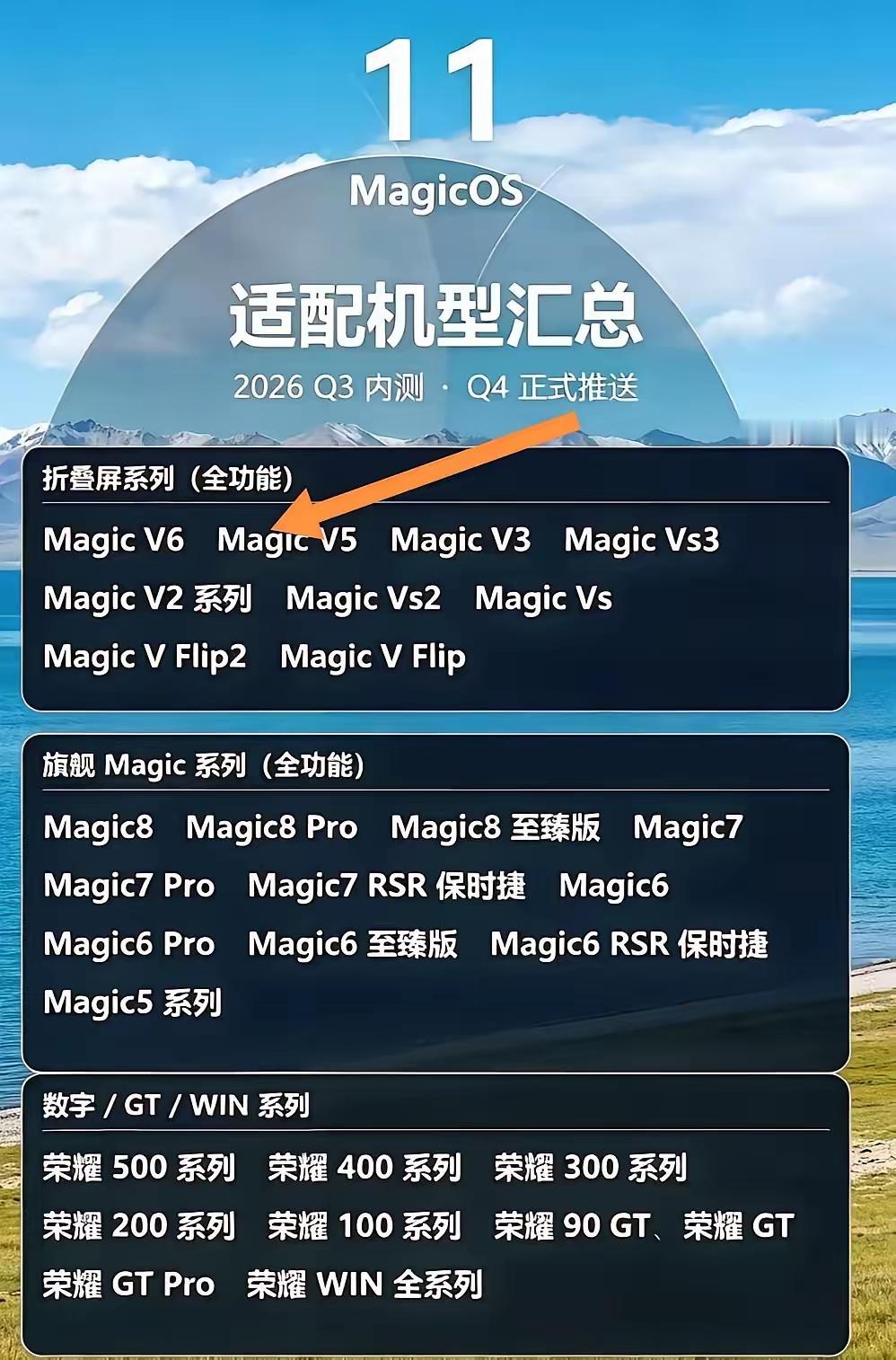 最近关于荣耀Magic OS11的消息特别多，内测也进行一段时间了，不知道打磨得