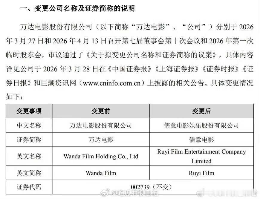 万达电影告别王健林时代儒意电影股价上涨 陈祉希提出要把影院从传统放映向“多元娱乐