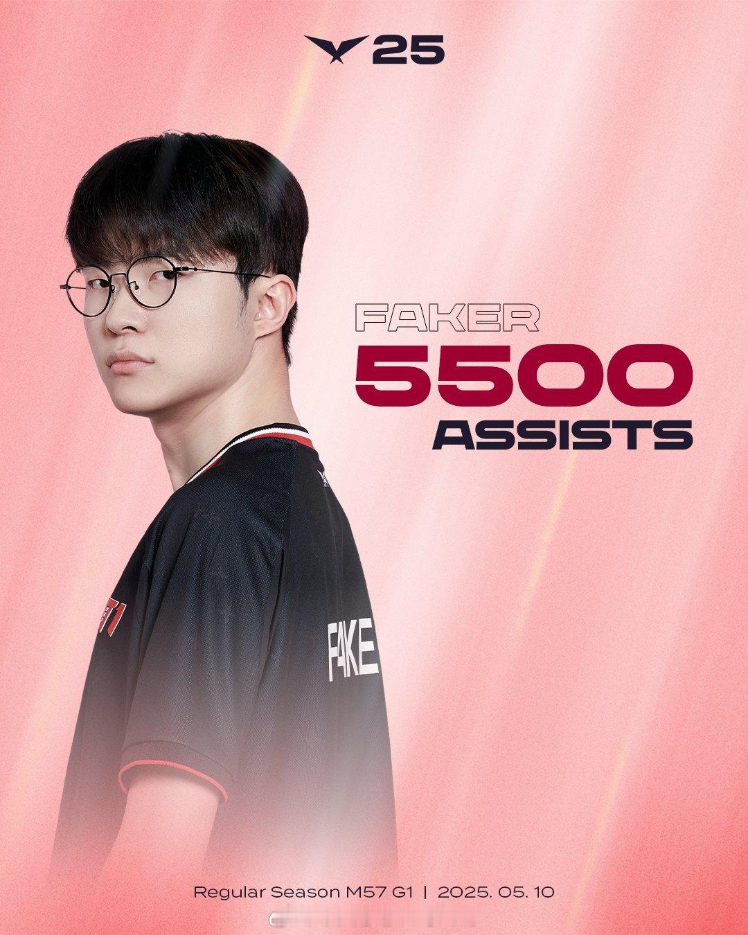 𝗚od 𝗢f 𝗔ssist 𝗧1 Faker ✨Faker是LCK首位达