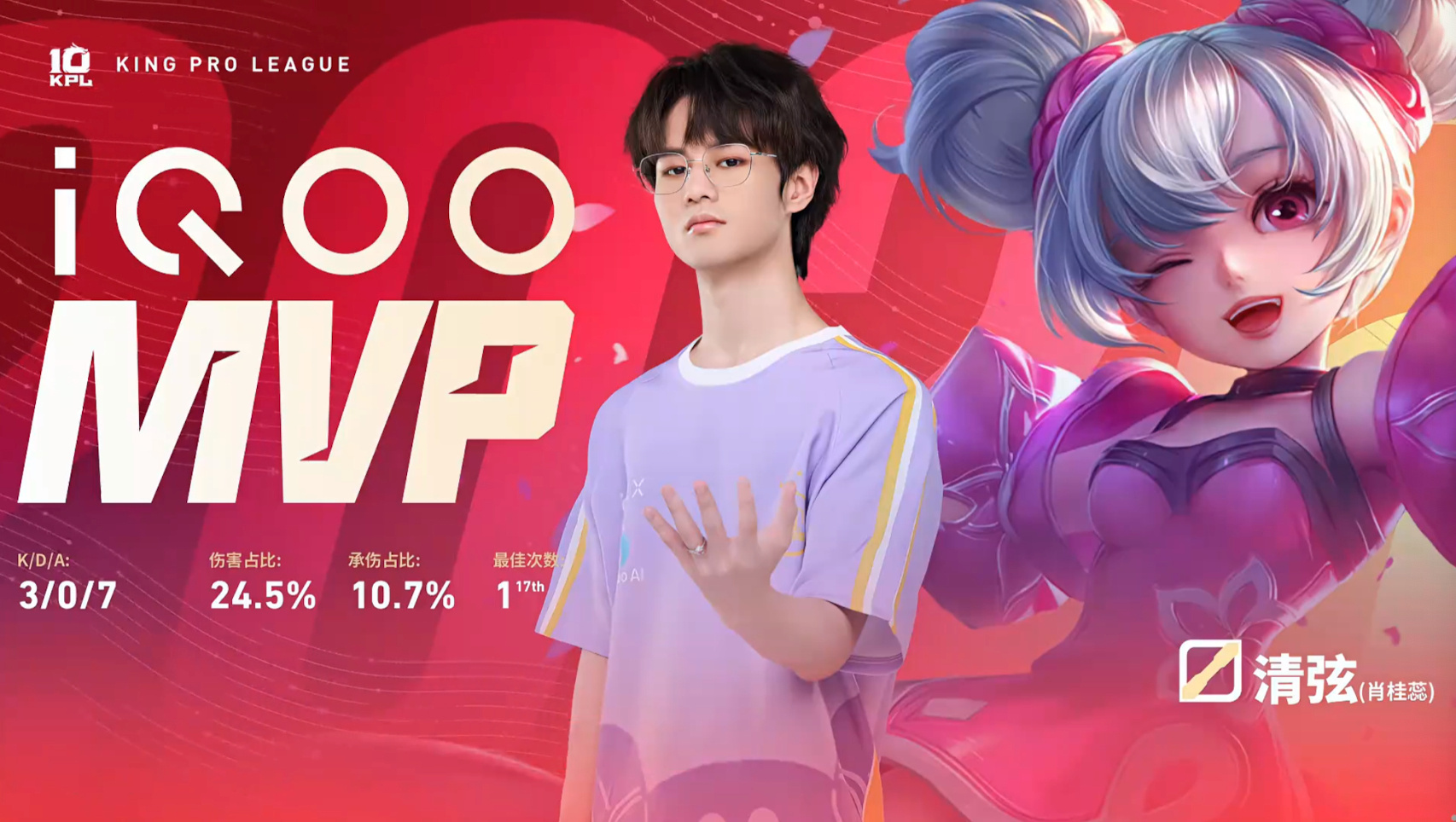 Hero强势平推局2026KPL夏季赛 常规赛第一轮W2D3Hero对战EDGM