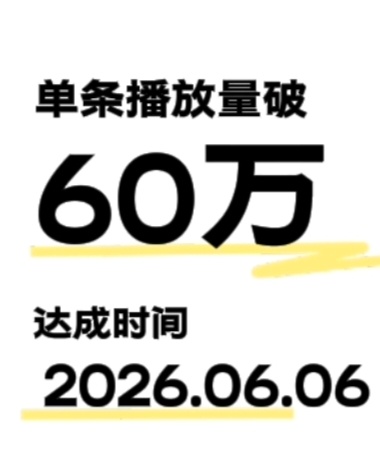 嘿嘿嘿，这个数字真好6月6日破60w 