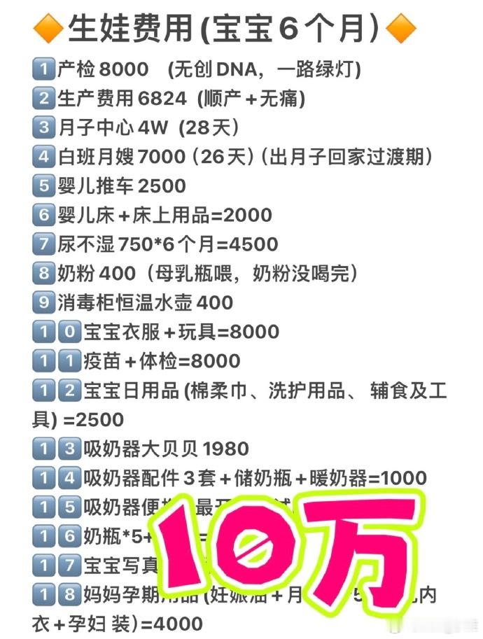近日财政部下达九百九十九亿元育儿补贴补助资金，专项用于各地落实普惠育儿相关扶持举
