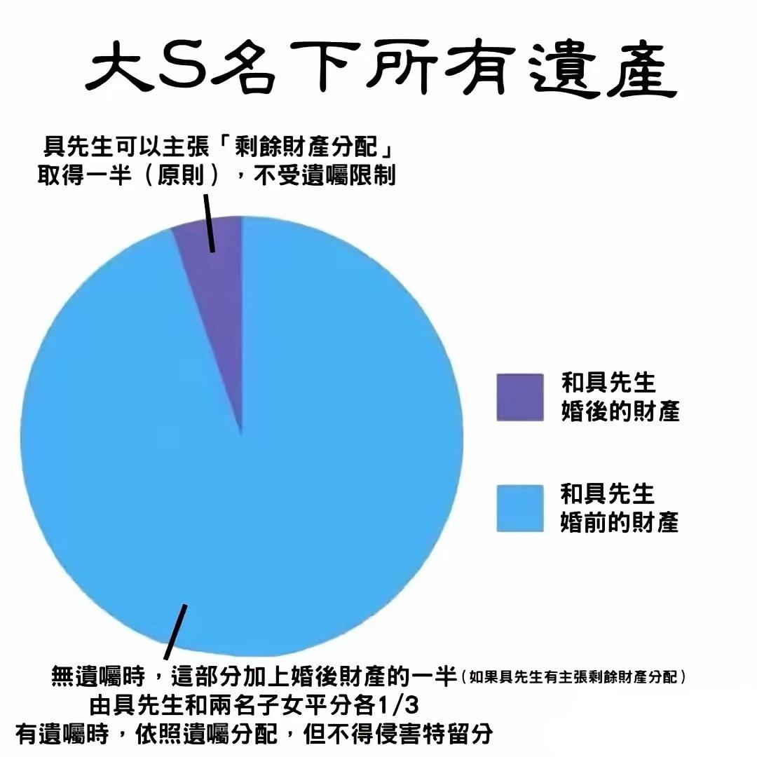 台湾网友果然厉害👍🏻考验人性的时候到了 