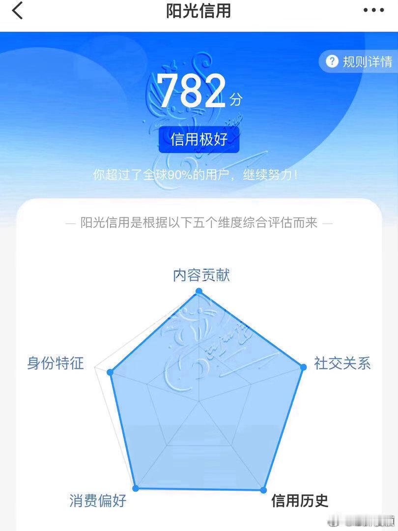 每日一善  ☀️极好782+☀️今日份动动☀️想涨ygxy的宝宝快来和我互动互动