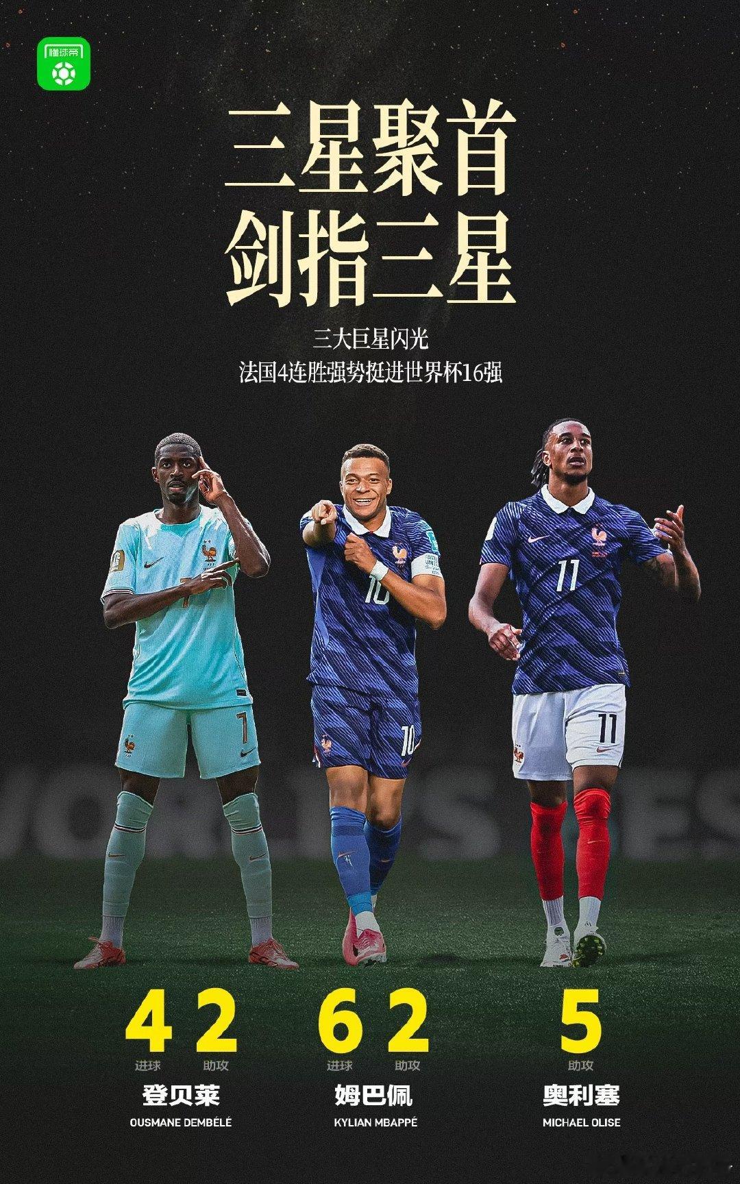 今早世界杯两场焦点战太有对比感了！！ 挪威2:1击败科特迪瓦，哈兰德极致单核救赎