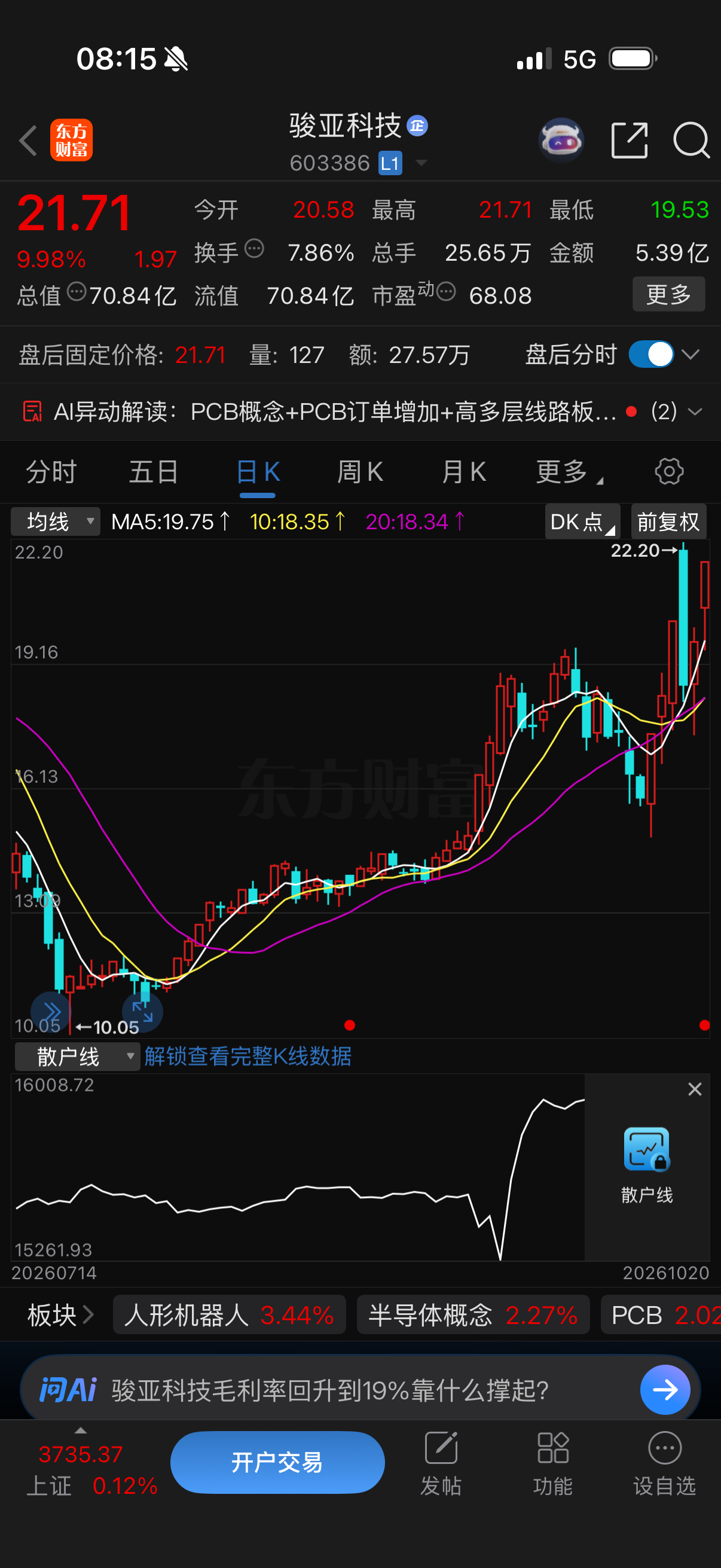 加入自选逢低关注看看哪个先涨停[威武] ​​​