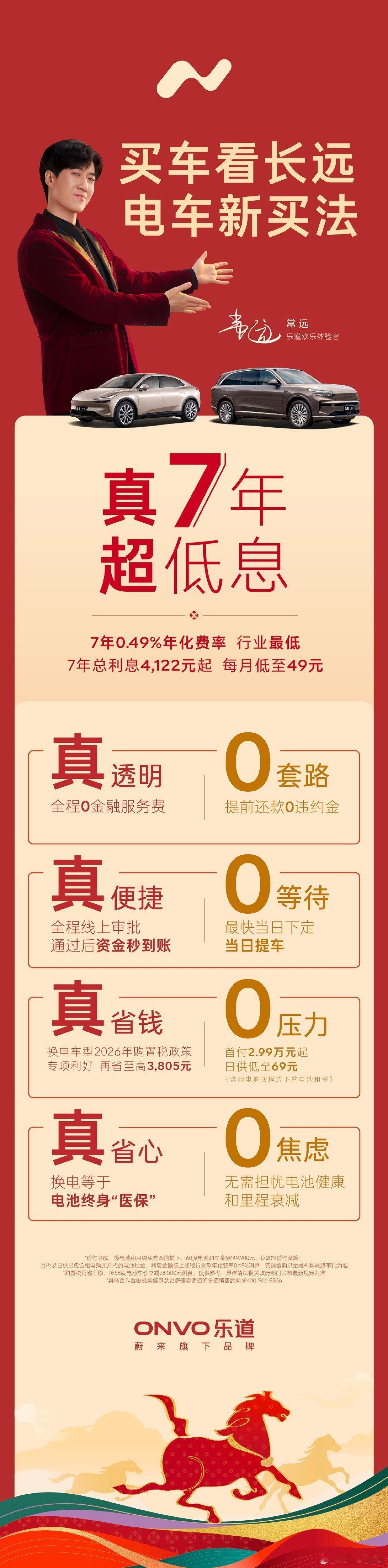 乐道的7年低息可以提前还款0违约金，这是真的到位。 