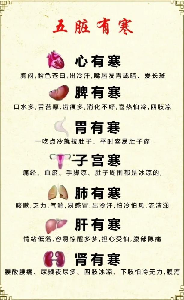 身体出现这7种寒气，一定要补起来！【心寒】食养：肉桂、干姜、黄芪、人参、山药、板