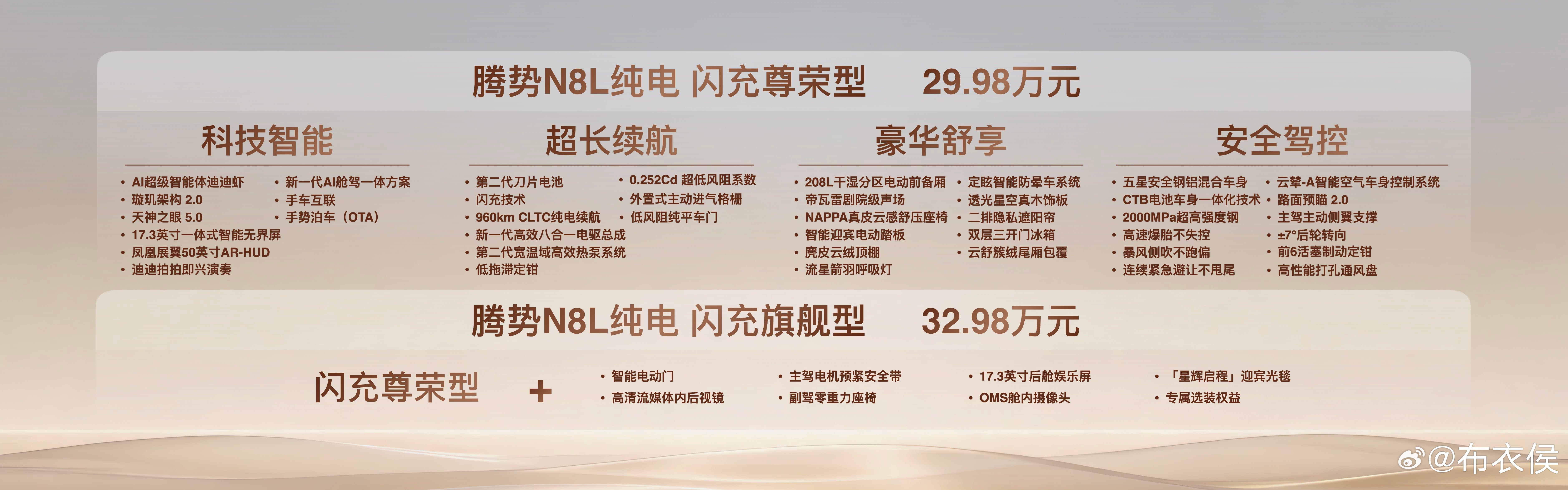 腾势N8L纯电上市 美好出行，「家」倍从容，纯电&混动29.98~34.98万元