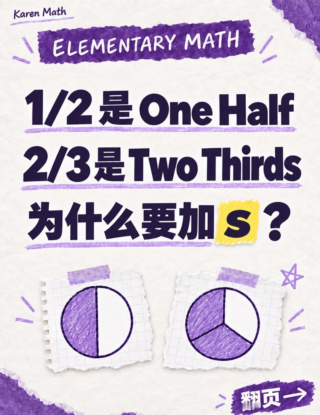 1/2 是 One Half，为什么 2/3 要写 Two Thir
1/2 是