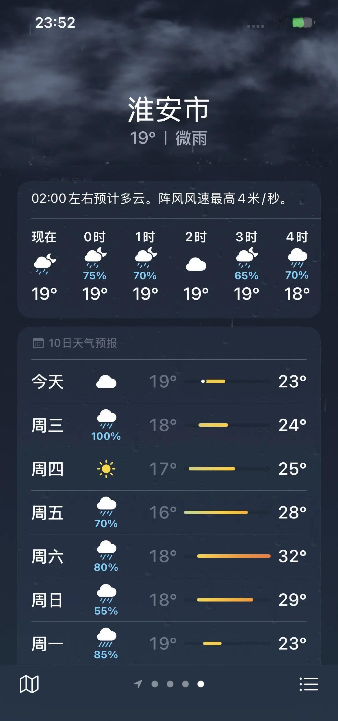 我看伦敦未必有淮安忧郁伦敦 淮安