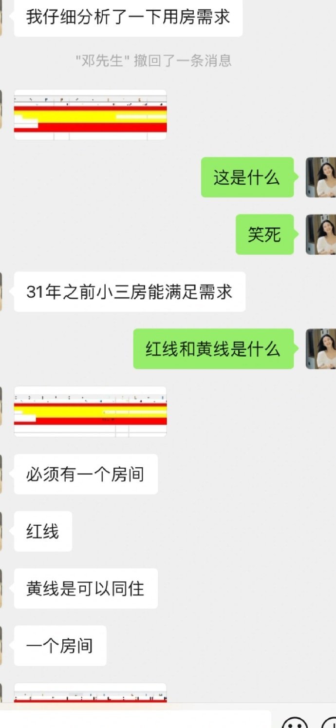 男朋友让我把房子卖了 ！！！ ​​​