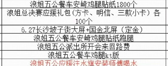 派出所开会来回路费，请注水旗安装师傅喝水…安崎粉丝后援会的明细也太实诚了，粉随正