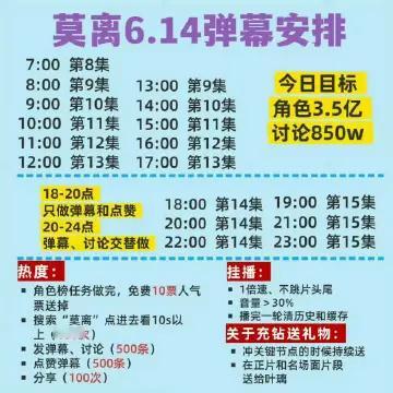 最近刷到叶璃莫离高赞红稿的数量变多了，红稿可以跨平台发过来一起推荐无论是站内基础