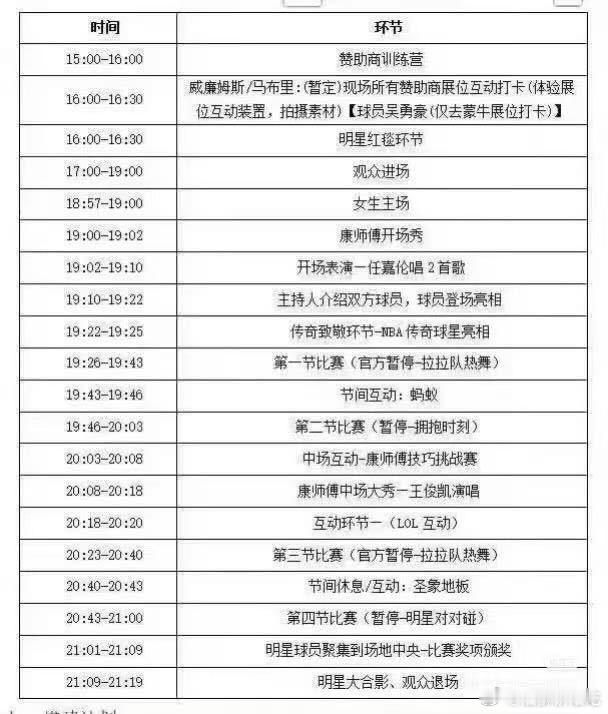 NBA名人赛还有明星红毯环节，所以还能看到任嘉伦正装走红毯吗[期待][期待][期