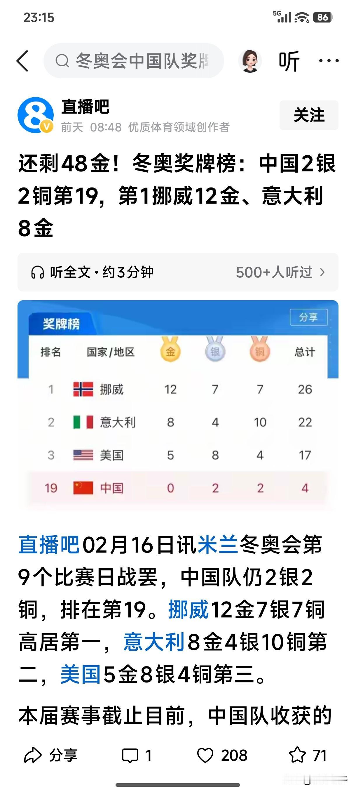 2月18日，苏翊鸣获得冬奥中国第一校金牌，35岁老将徐梦桃摘得第二枚金牌。中国2