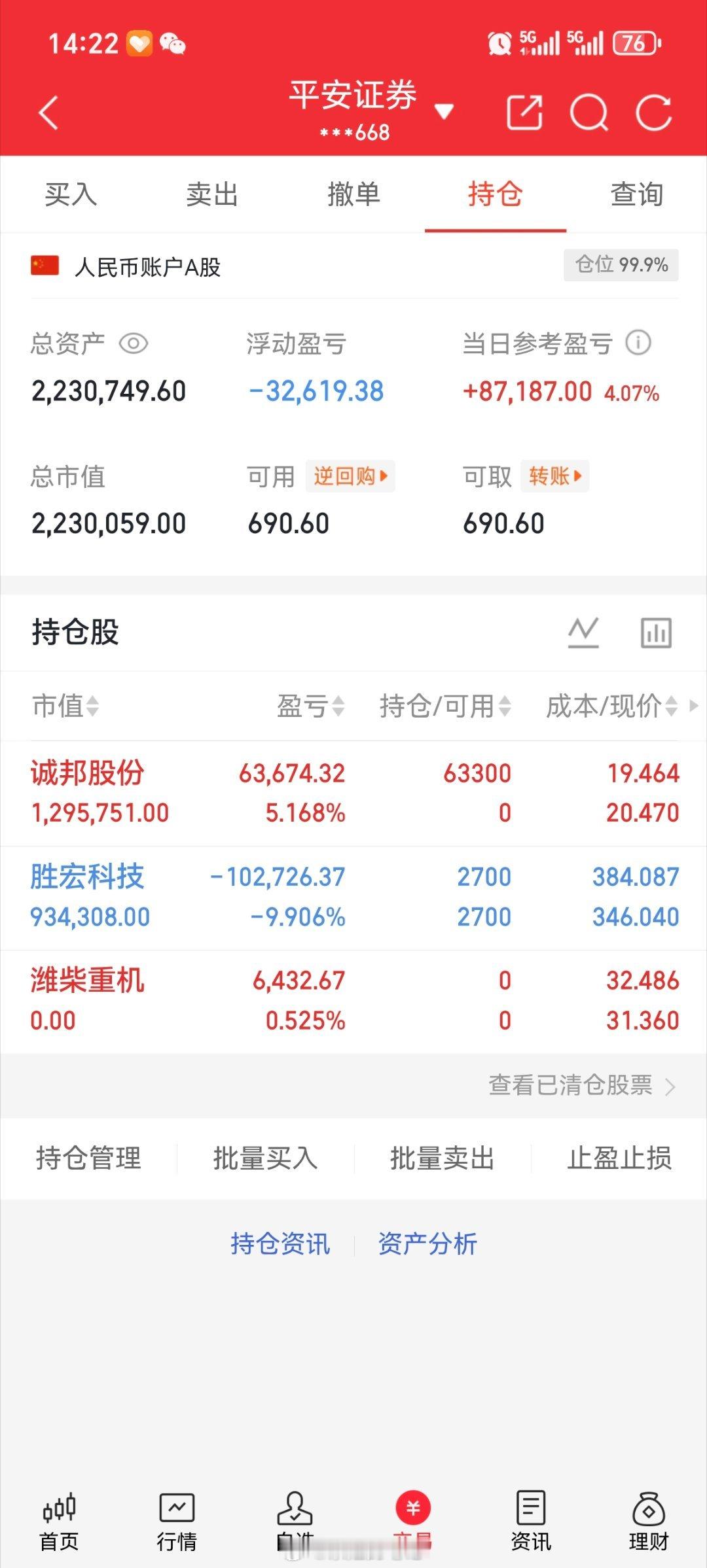 本金（200w）实盘更新新仓，城邦股份603316出，潍柴重机000880持有，