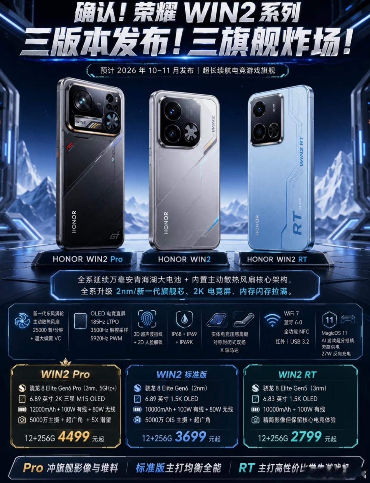荣耀WIN2系列爆出三款机型，预计10‑11月登场，定位电竞游戏旗舰。Pro、标