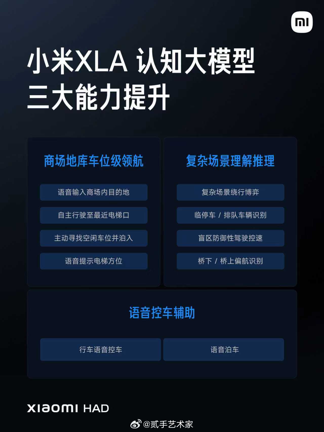 新一代SU7 辅助驾驶软硬件全面升级，先看几个核心变化：硬件上，全系标配激光雷达